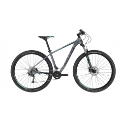 Rower KELLYS Desire 30