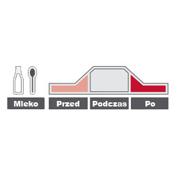 Odżywka SPONSER PROTEIN SHAKE LOW CARB Czekolada Puszka 550g (NEW 2025)