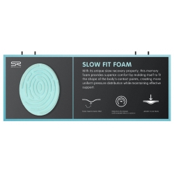 Tablica SELLEROYAL Slow Fit Foam board (English language)